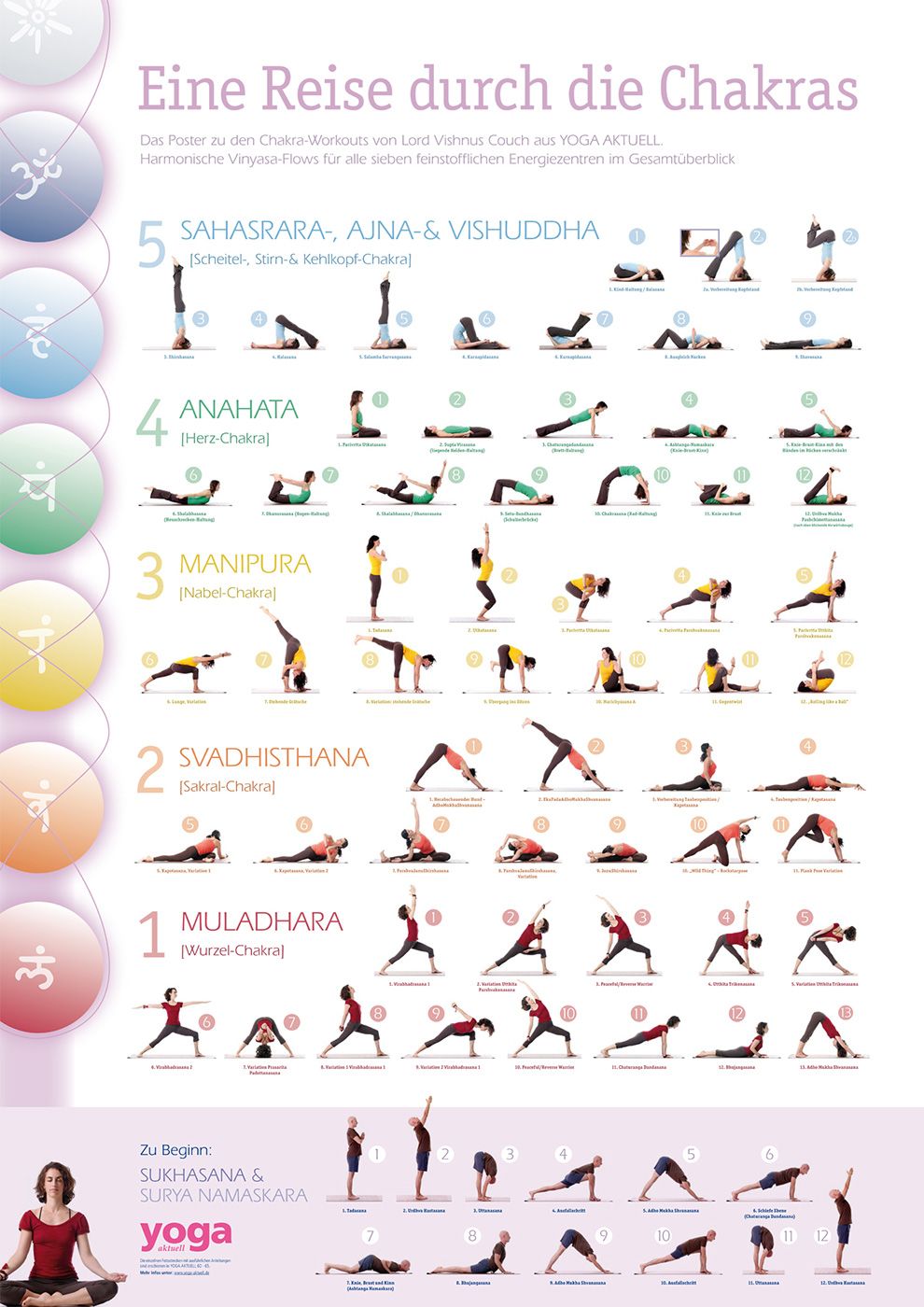 Die Wichtigsten Yoga übungen Zum Ausdrucken