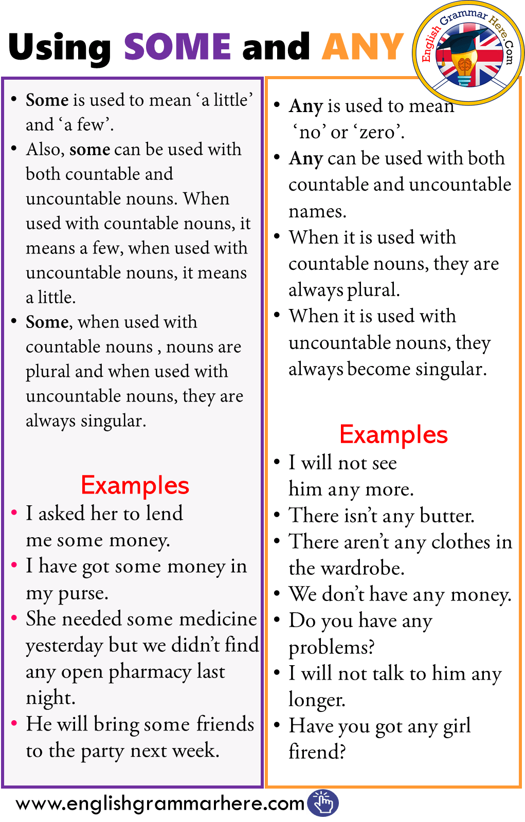 Englisch Some Any übungen Ausdrucken