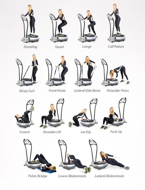 Poster Powerplate übungen Zum Ausdrucken