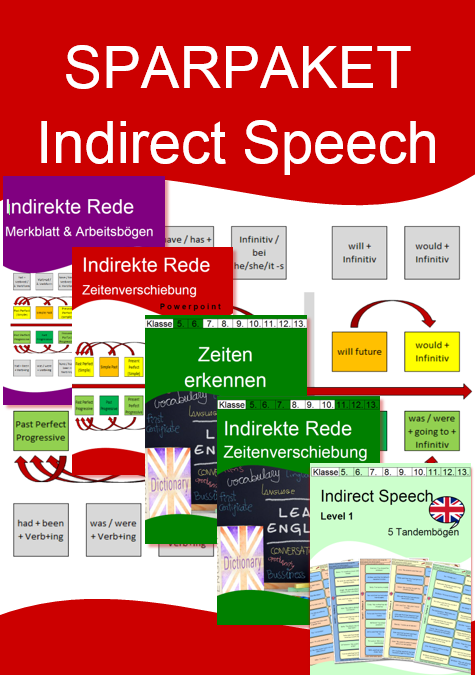 Indirekte Rede Englisch übungen Zum Ausdrucken