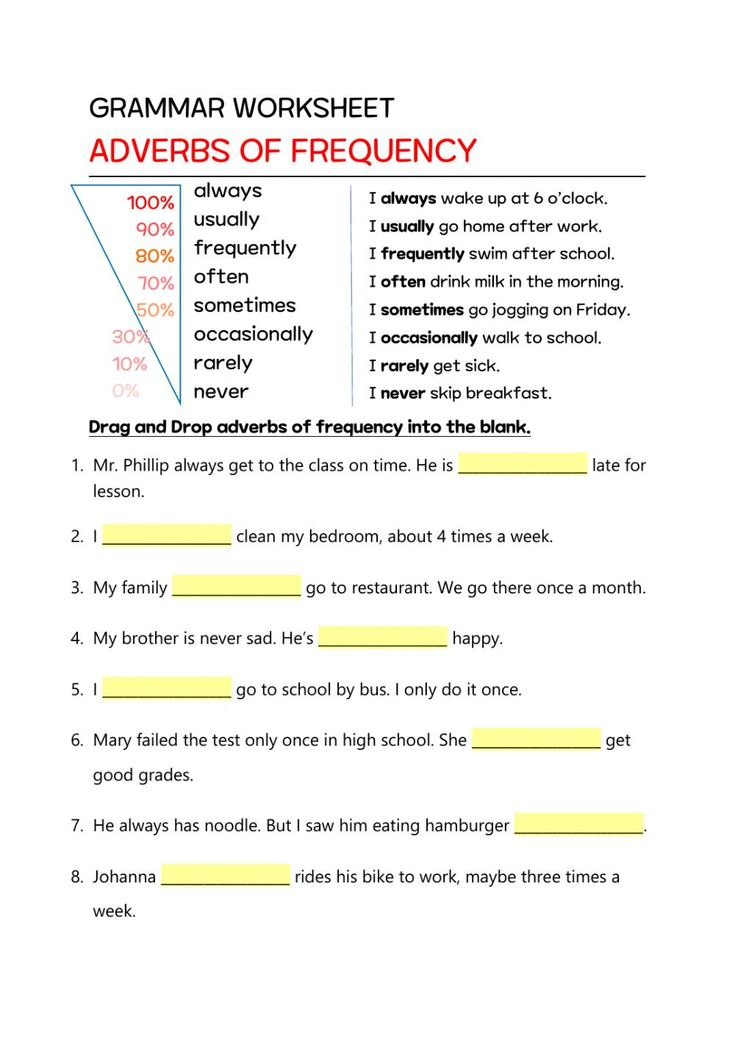 Adverbs Of Frequency Englisch übungen Zum Ausdrucken