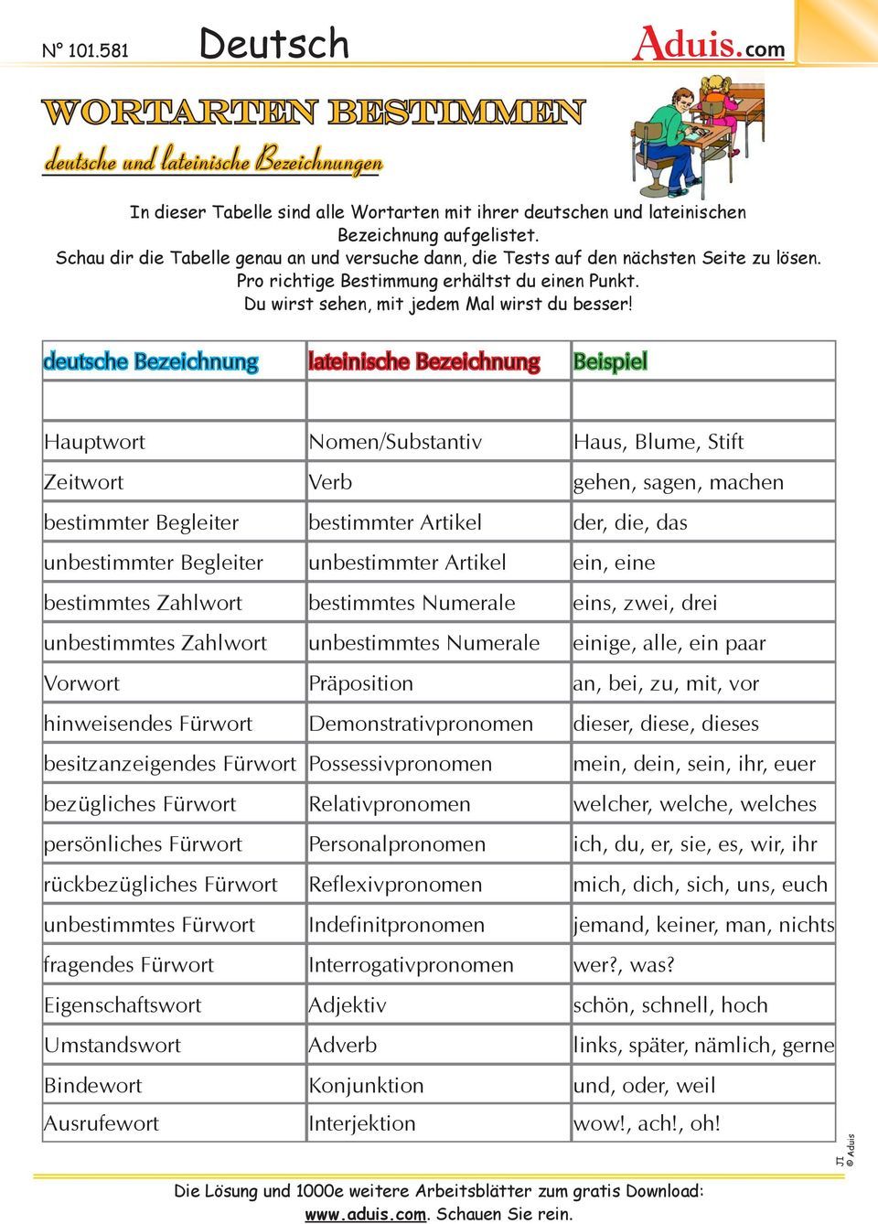 Lrs Arbeitsblätter Und übungen Zum Ausdrucken