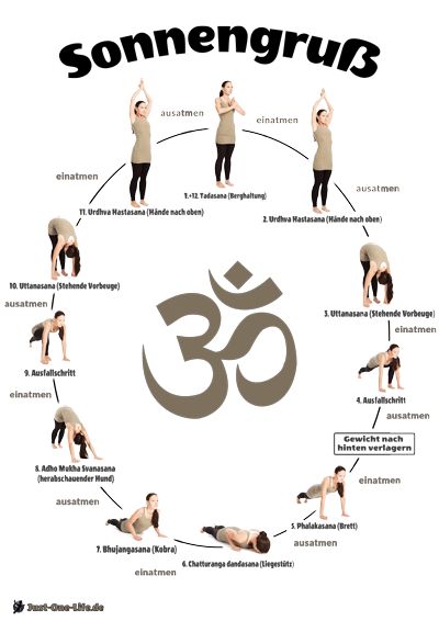 Yoga übungen Ausdrucken Kostenlos