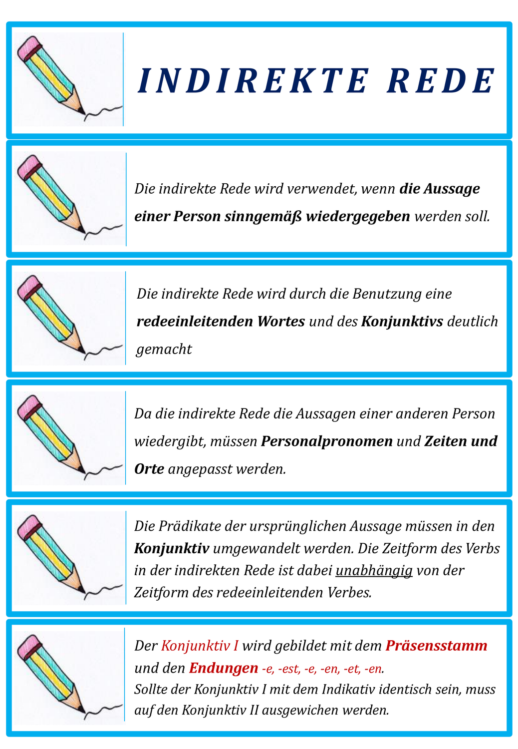 Indirekte Rede Deutsch übungen Mit Lösungen Zum Ausdrucken