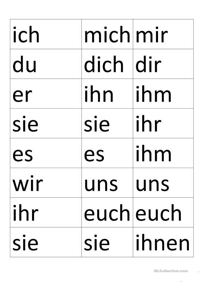 Personalpronomen Deutsch übungen Zum Ausdrucken