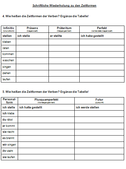 Englisch übungen Zu Den Zeiten Zum Ausdrucken