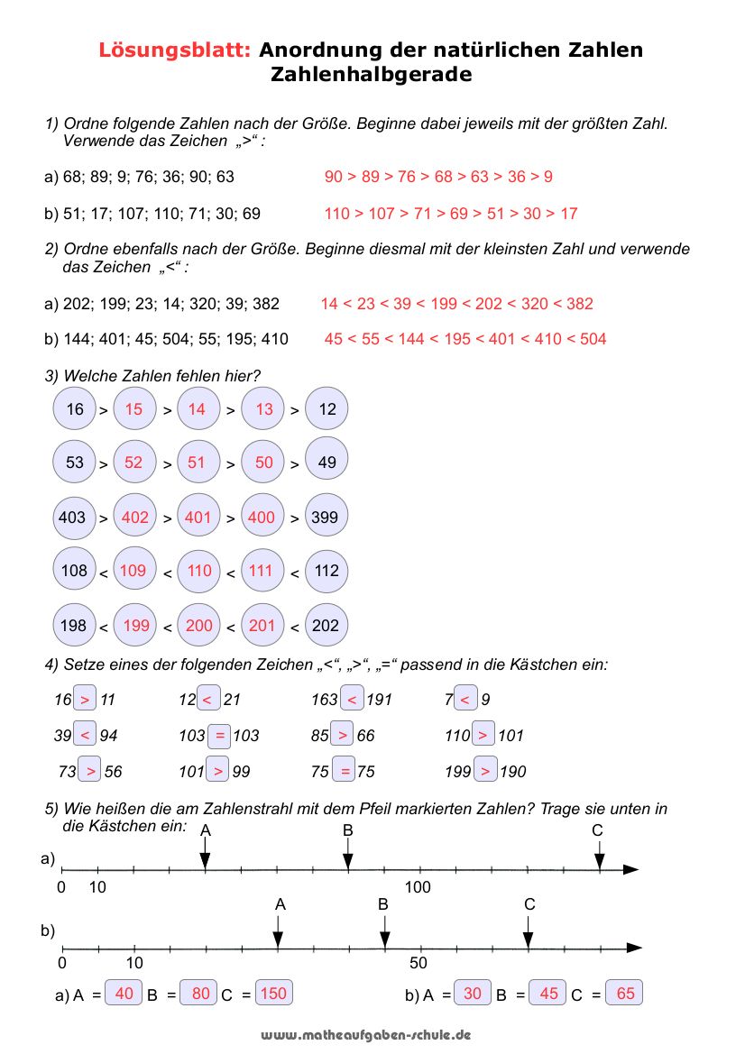 Mathe übungen Klasse 6 Realschule Zum Ausdrucken