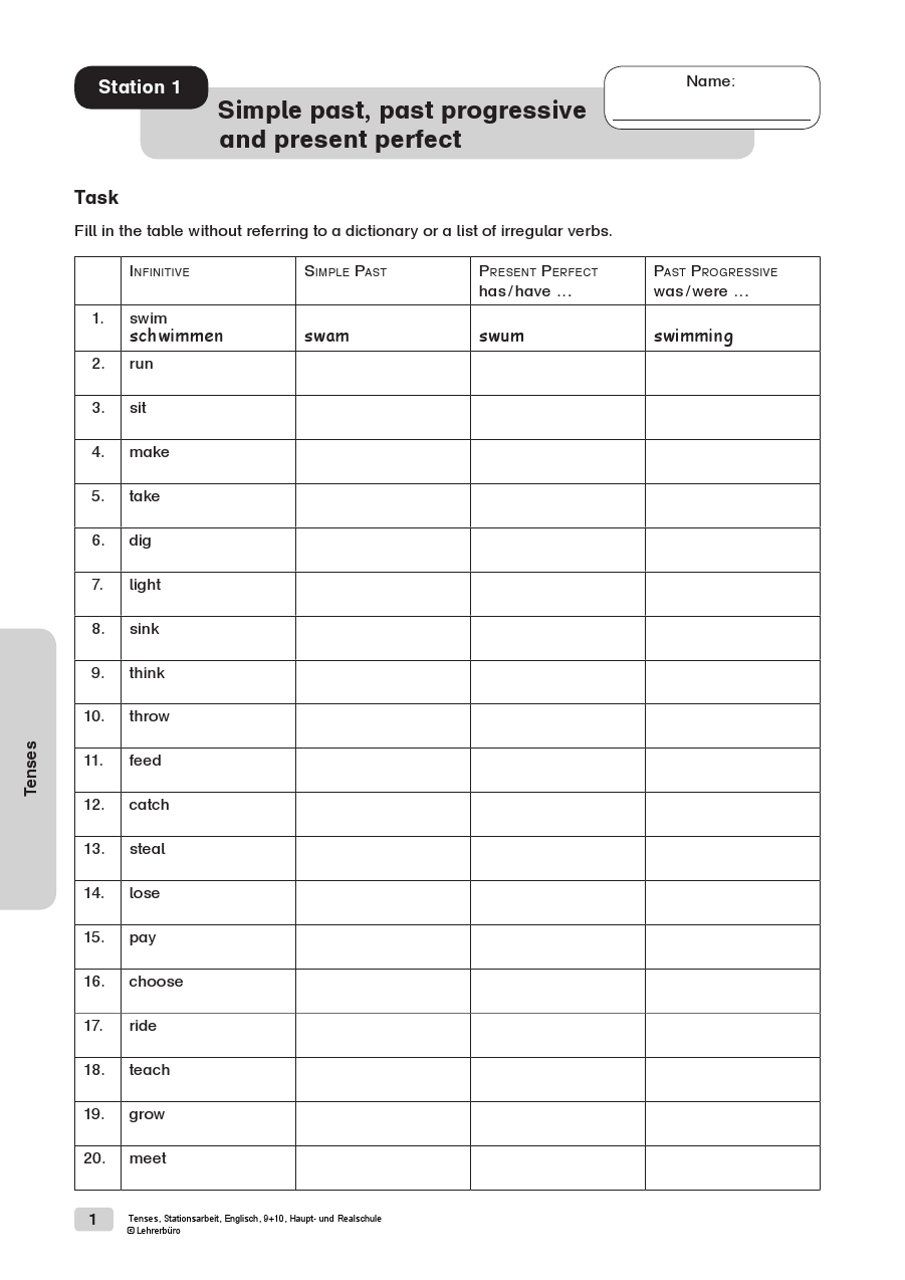 Englisch übungen Klasse 7 Zum Ausdrucken Kostenlos