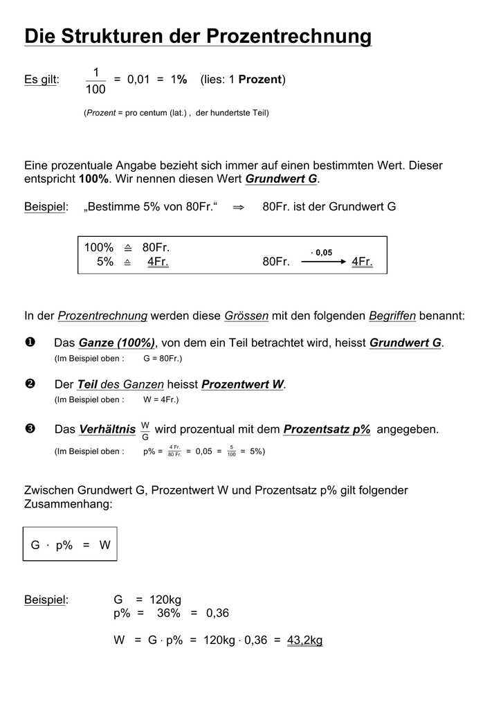 Prozentrechnung Inklusion übungen Mit Lösungen Zum Ausdrucken