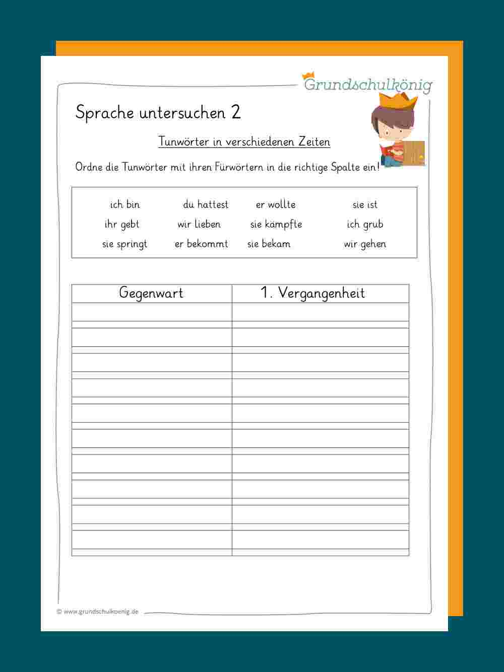 Deutsch Grammatik Zeiten übungen Ausdrucken