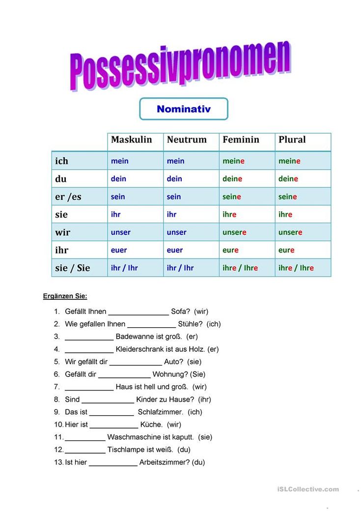 Englische Personalpronomen Und Possessivbegleiter übungen Zum Ausdrucken