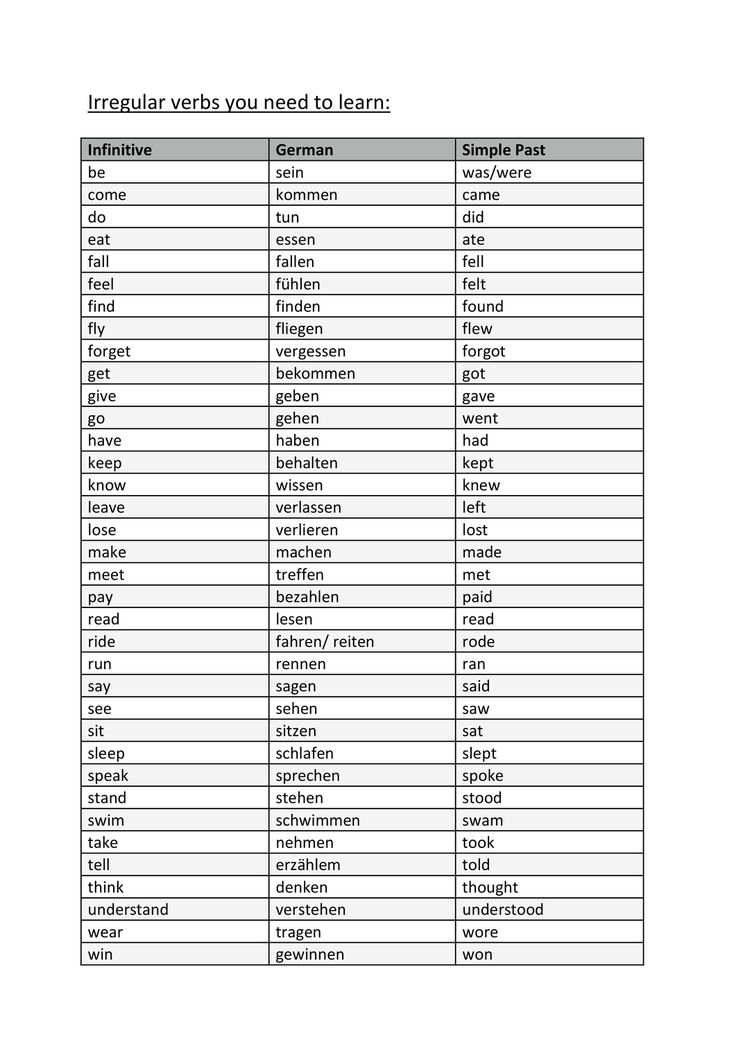 Englisch übungen Unregelmäßige Verben Klasse 8 Zum Ausdrucken